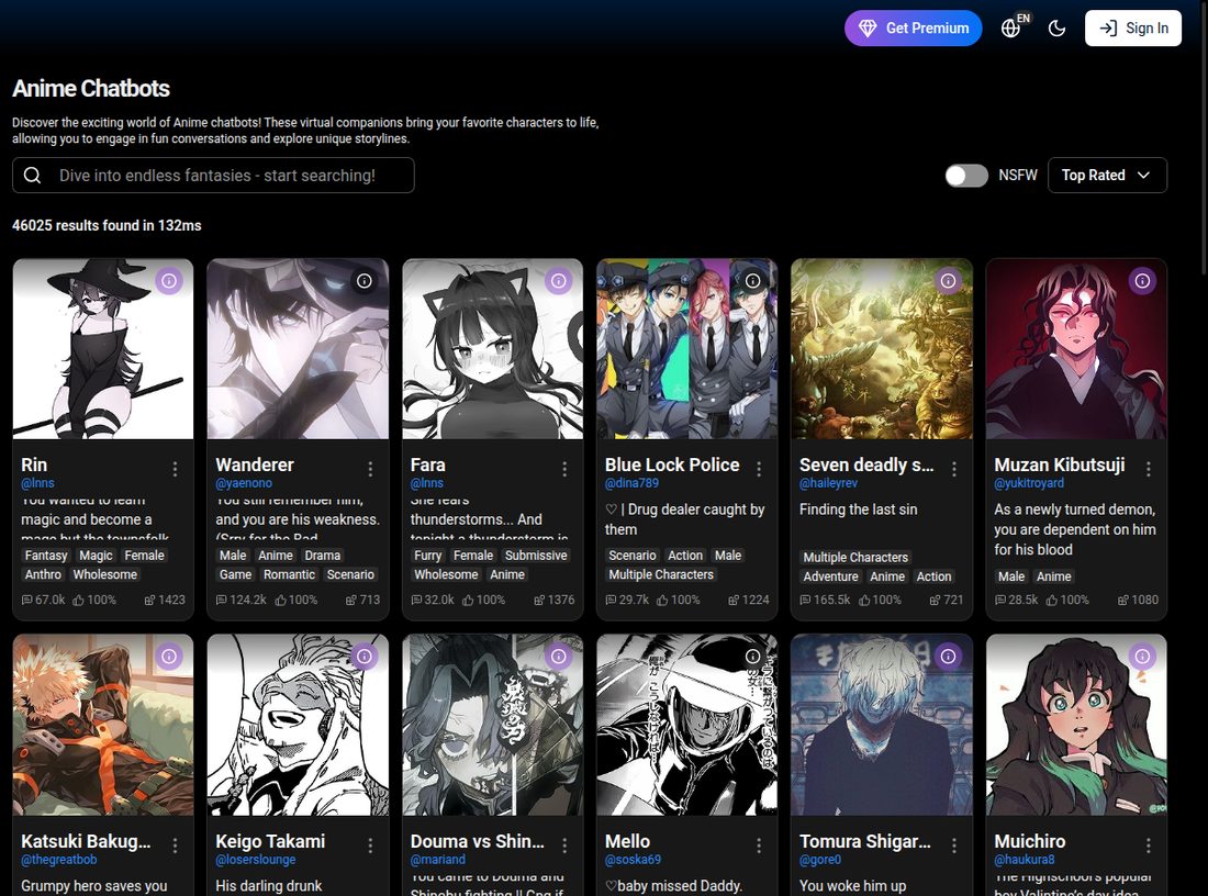 Taggsidan Anime med tolv karaktärskort och sortering på Top Rated